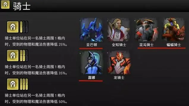 在《刀塔霸业》中组建最强阵容的英雄选择？