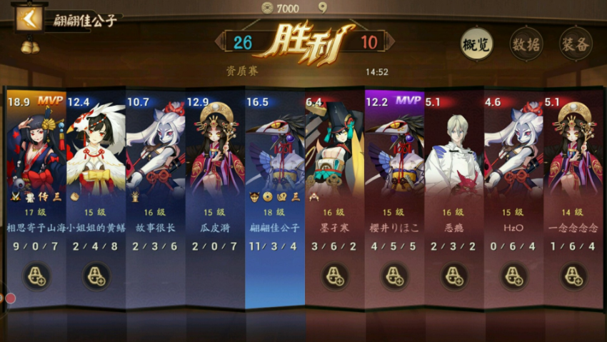 《决战！平安京》新式神解析与搭配技巧？