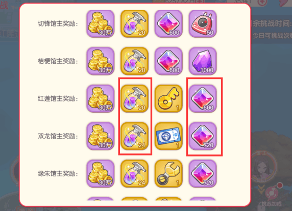 口袋觉醒中的勋章系统讲解