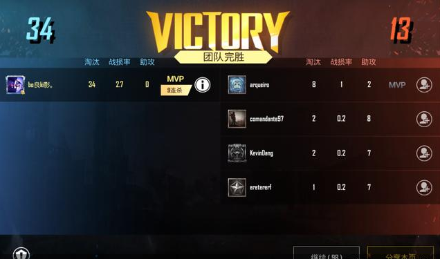 如何在《绝地求生》中获得更多胜利？