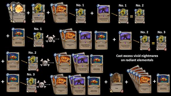 炉石传说卡组解析探索各类卡组的特点