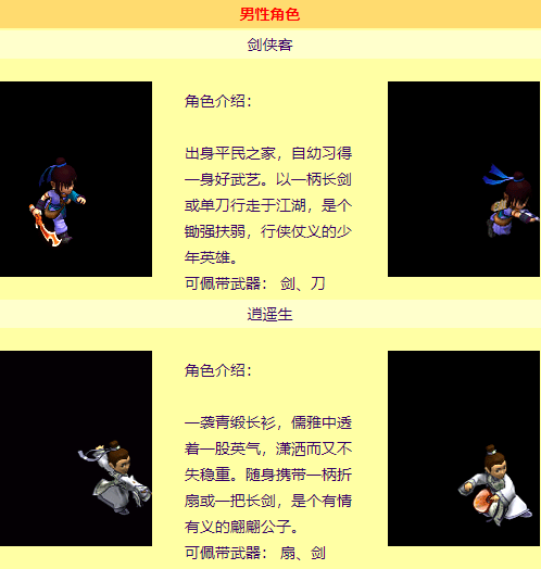 梦幻西游角色选择什么好?