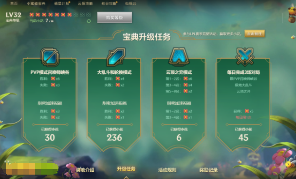 如何在英雄联盟中快速升级?