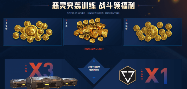 如何在生死狙击2中快速获得金币?