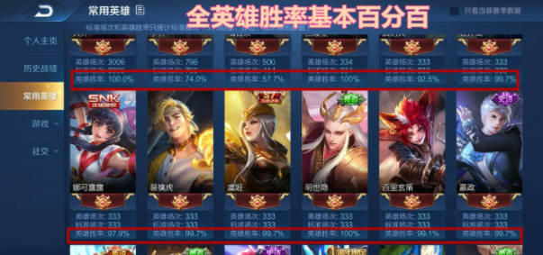 怎样提高王者荣耀胜率？