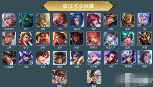 荣耀王者里最容易上手的英雄有哪些？
