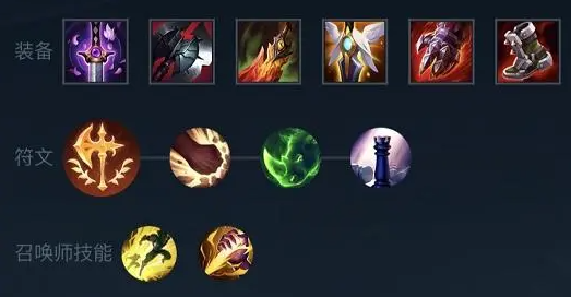 英雄的出装顺序和搭配应该怎么选择？