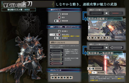 最佳武器选择怪物猎人：世界