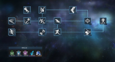 生死狙击2中的天赋点分配建议。