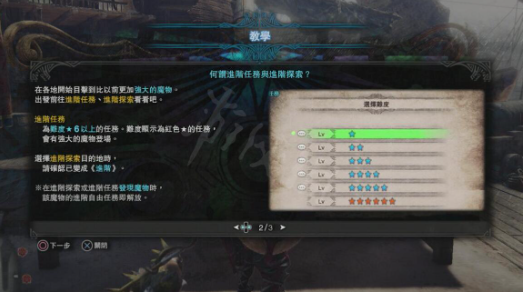怪物猎人：世界任务和事件攻略