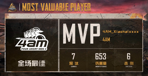 如何在《绝地求生》中成为团队的MVP？