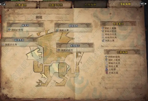 怪物猎人：世界怪物图鉴和击杀条件