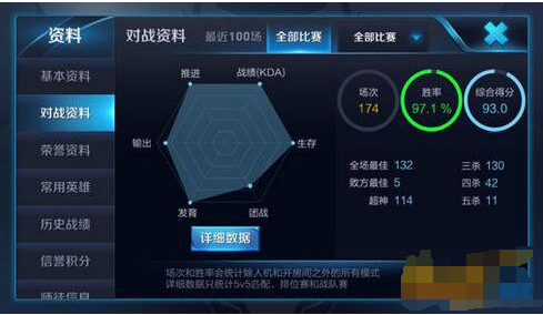 荣耀之战中，个人积分和胜率如何提升？