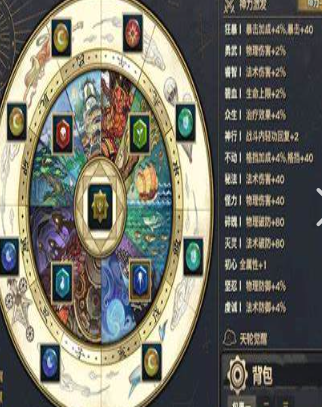 有没有关于《天谕》游戏的高级游戏玩法攻略？