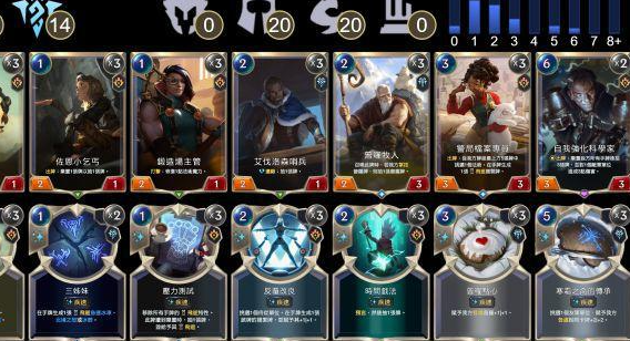 "英雄连盟"最佳卡牌和装备配置