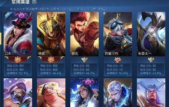 "英雄连盟"游戏中的社交互动和友谊系统