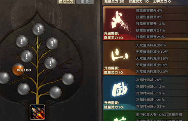 如何在《天谕》游戏中解锁高级技能?