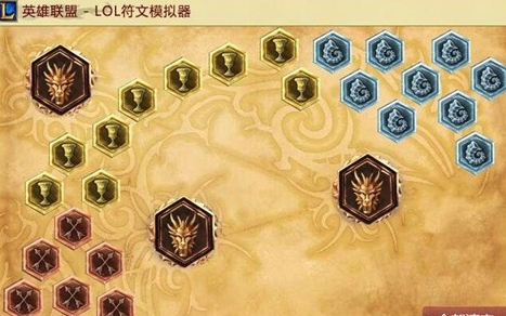 构建最佳"英雄连盟"装备和符文配置