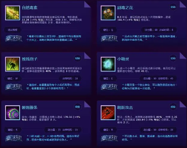 英雄技能和技巧的深入分析。