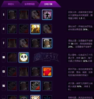 《风暴英雄》中的天赋点分配建议。