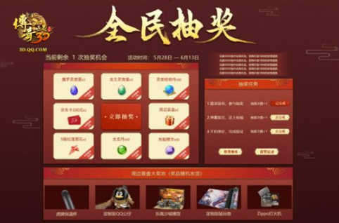 传奇世界游戏中的幸运抽奖系统解析