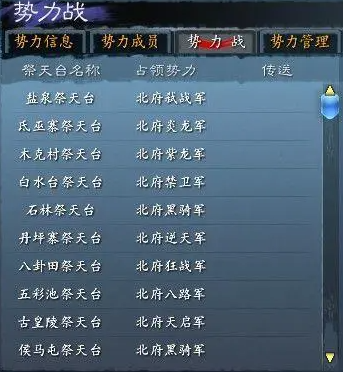 天下3游戏中的公会管理和招募策略