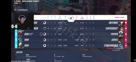 守望先锋2最佳游戏设置和配置