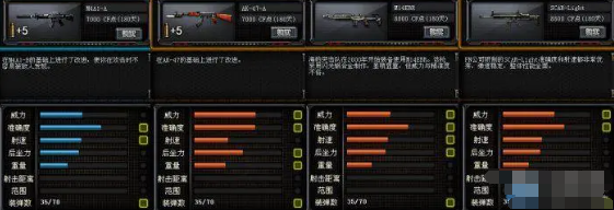 穿越火线游戏中如何有效地使用沉默武器？