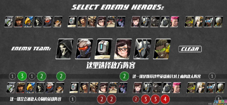 守望先锋2全英雄的战术角色定位和作用