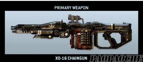 泰坦陨落的最佳武器和附件配置？