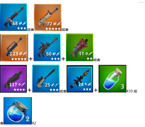 堡垒之夜中的武器推荐和附件配置？