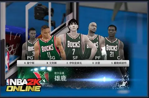 如何在NBA2K Online中建立强大的球队？