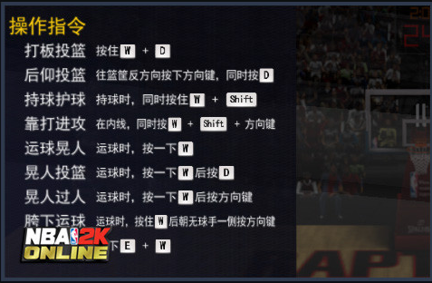 NBA2K Online的新手入门指南和技巧？