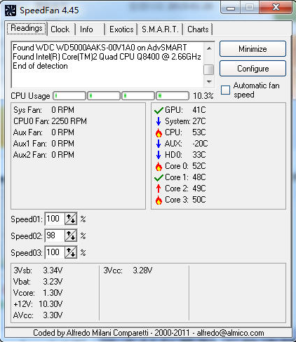 speedfan英文版怎么调风扇转速