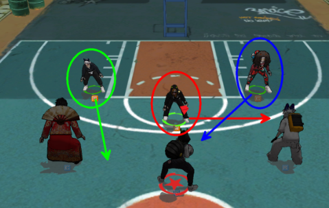 《街头篮球》新手入门攻略