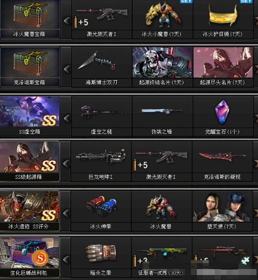 穿越火线中的道具管理和资源利用技巧