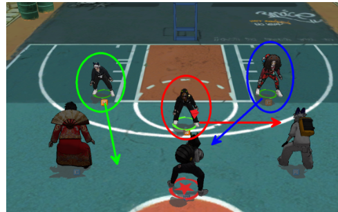 《街头篮球》中的比赛回放分析技巧