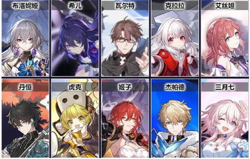 崩坏：星穹铁道中的职业特长介绍