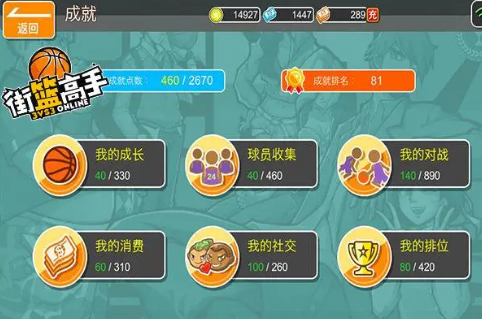 如何在《街头篮球》中获得奖励和成就？