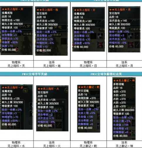 完美国际2中的炼器系统详解