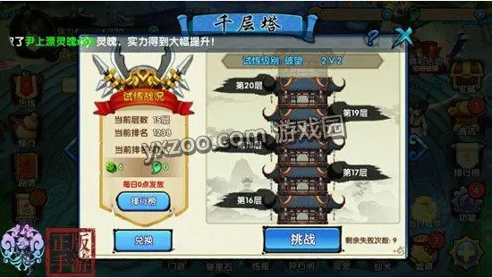 大话西游游戏千层塔阵容推荐