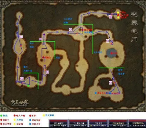 完美国际2中的跨服BOSS战略攻略