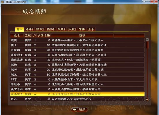 三国志13威力加强版威名