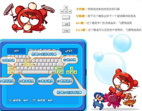 泡泡堂游戏角色特殊技能指南