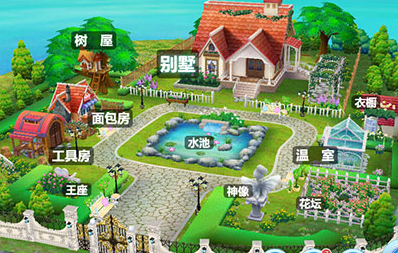 快乐西游中的家园建设攻略