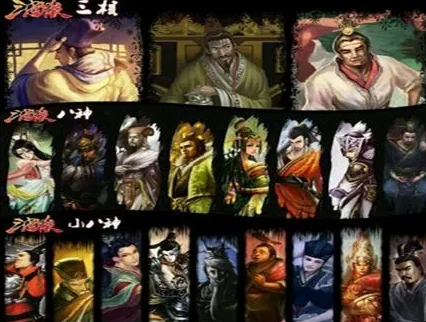 《三国杀》游戏中的排行榜和竞争