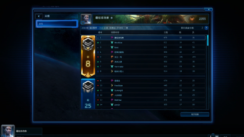 星际争霸2的天梯系统和排名攻略。