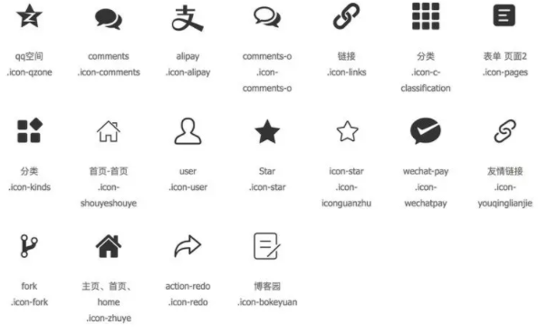 《iconfont》介绍