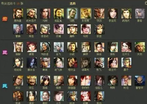 最强英雄杀职业/角色排名