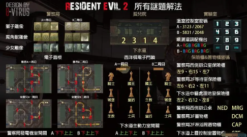 《死亡循环》如何解开游戏中的密码和谜题？